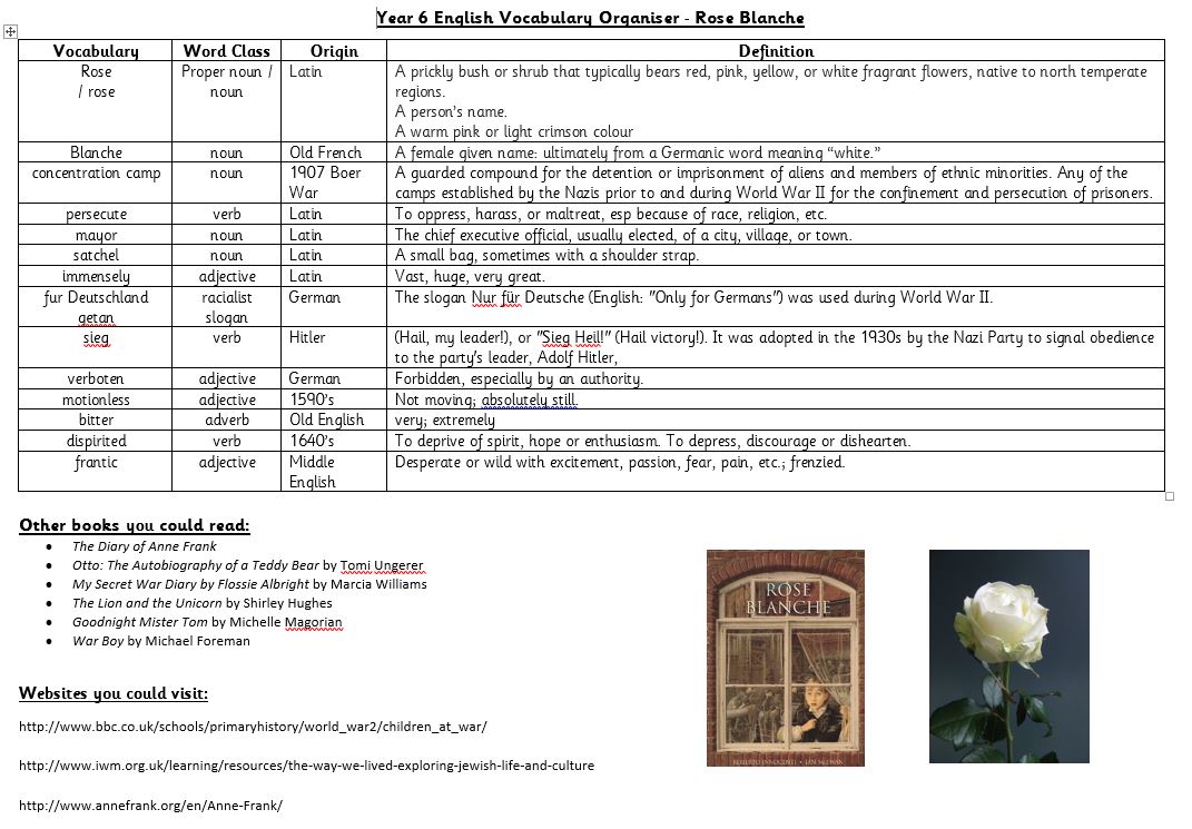 Rose Blanche Harrow Gate Primary Academy